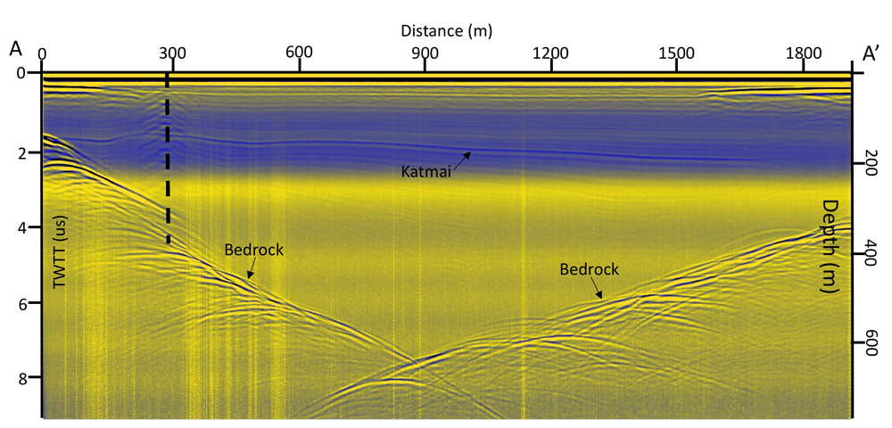 5 MHz ice-penetrating radar profile collected across Eclipse Icefield showing nice internal glacier stratigraphy and a strong bedrock reflection with maximum ice thicknesses reaching over 650 meters